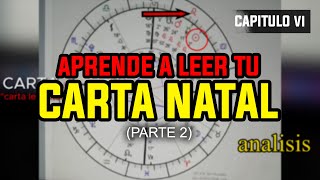 CARTA NATAL  EXPLICACION  ASTROLOGIA [upl. by Giana518]