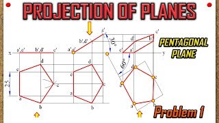 PROJECTION OF PLANESRecreatedLecture 1  Pentagonal Plane with surface amp edge inclined to HP amp VP [upl. by Gregorio315]