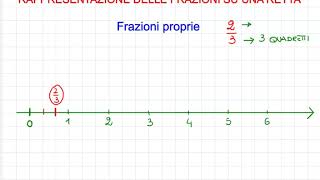 Il processo di Verona  secondo tempo [upl. by Leagiba]