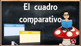 El cuadro comparativo [upl. by Neeleuqcaj]