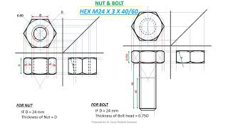 NUT BOLT amp STUD [upl. by Je]