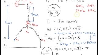 3 Phase Wye Tutorial Electrical Power PE Exam Review [upl. by Yud]