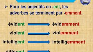 ladverbe de manière [upl. by Adnalro]