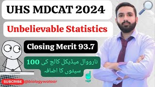 UHS MBBS Merit 2024  UHS Merit List Statistics 2024 [upl. by Jarret]