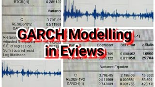 GARCH Modelling for Volatility in Eviews [upl. by Deppy]