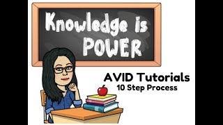 AVID Tutorials 10 Step Process [upl. by Ytsim689]