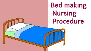 BED MAKING NURSING PROCEDURE [upl. by Kanya822]