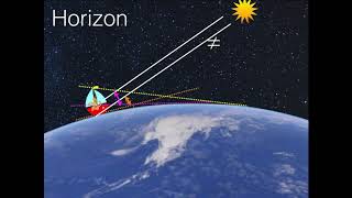 Celestial Theory Part 5 Sextant Corrections [upl. by Einobe]