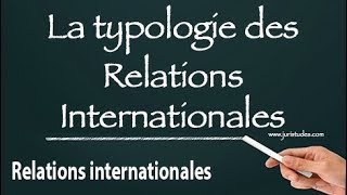 La typologie des relations internationales [upl. by Rainah]