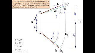 Projection of LineReloaded  Level 2  Problem 6 [upl. by Ardnak]