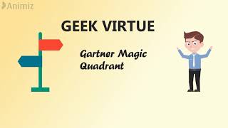 What is Gartner Magic Quadrant Basics amp Simple English [upl. by Ahsilem]