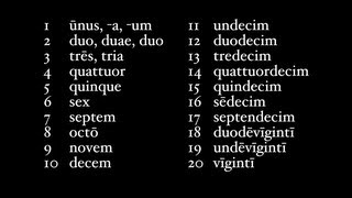 Numbers in Latin [upl. by Akiemehs]