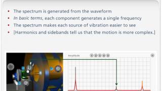 Vibration Analysis  Part 3 Spectrum Analysis [upl. by Diane-Marie]