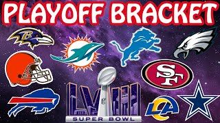 NFL FULL 2024 Playoff Bracket Predictions [upl. by Naic737]