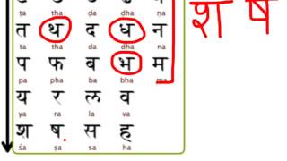 Learn hindi lesson 3  Consonants part 2  Hindi Alphabets [upl. by Vadnee809]