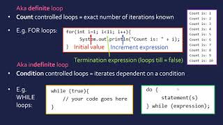 Data Types Variables amp Constants [upl. by Jeffy488]