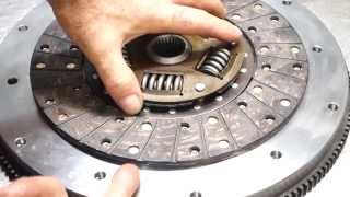 Learn How a Clutch Works  Basic Clutch Operation and Tips [upl. by Sascha942]