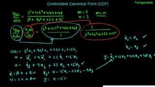 Controllable Canonical Form CCF  m  n [upl. by Morganne]