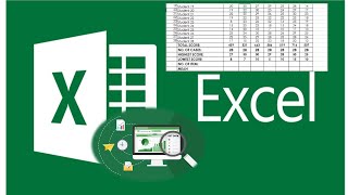 Automated MPS Highest and Lowest Score Formula MPS Making Tutorial Part 1 [upl. by Cheria]