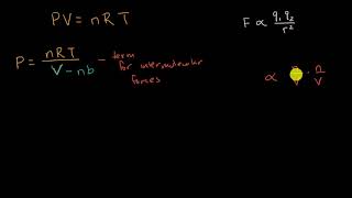 The van der Waals equation  Khan Academy [upl. by Orodoet94]