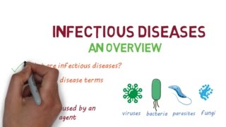 Infectious Diseases A Beginners Guide to the Basics [upl. by Sheryl139]