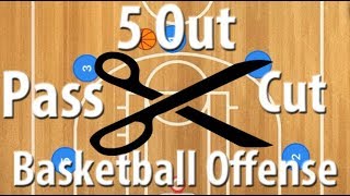 5 Out Pass and Cut Basketball Offense  5 Out Basketball Play [upl. by Ennoryt649]