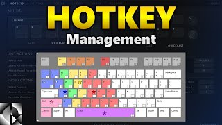 On Hotkeys  Dota 2 [upl. by Enelak]