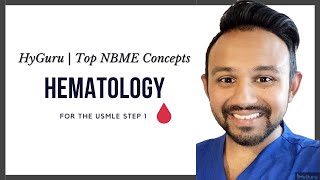 Top NBME Concepts  Endocrinology USMLE Step 1 [upl. by Adev]