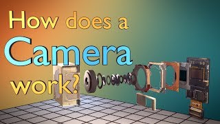 How does a camera work [upl. by Giuseppe475]