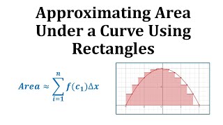 Approximating Area Under a Graph Using Rectangles [upl. by Barbara-Anne704]