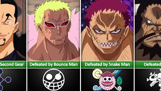 Which Characters Luffy Defeated [upl. by Seko]