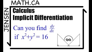 Implicit Differentiation  Calculus [upl. by Francoise858]