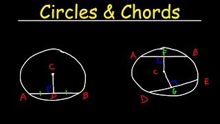 Circles  Chords Radius amp Diameter  Basic Introduction  Geometry [upl. by Iderf849]