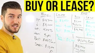 Buying vs Leasing a Car Pros and Cons [upl. by Anid264]