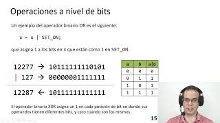 Operaciones a nivel de bits en C [upl. by Lleral]