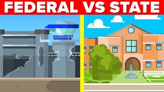 State Prison vs Federal Prison  What’s The Actual Difference [upl. by Esyak]