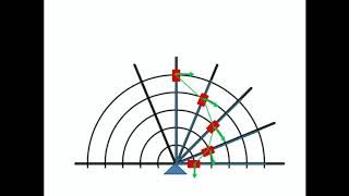 CORIOLIS ACCELERATION Deriving the Equation [upl. by Ettenyl738]