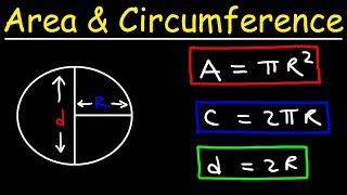 Circles  Area Circumference Radius amp Diameter Explained [upl. by Ahcsrop]