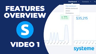 systemeio An overview of the features [upl. by Orrin25]