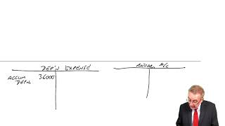 Revaluation Reserve  ACCA Financial Accounting FA lectures [upl. by Flieger]