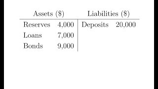 Calculating a Banks Reserve Ratio [upl. by Nairam]