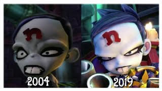 Evolution of Nina Cortex 2004  2019 [upl. by Cherey75]