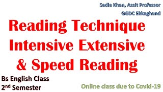 Reading Technique Intensive Extensive amp Speed Reading [upl. by Gagne174]