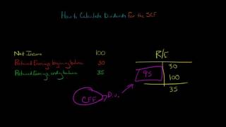 Statement of Cash Flows How to Calculate Dividends [upl. by Leggett]