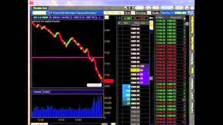 Stock Market Crash  Flash Crash May 6 2010 [upl. by Nodnorb]