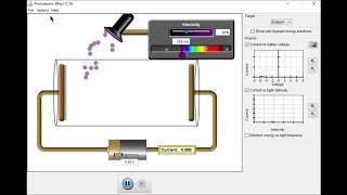 PhET Photoelectric Effect Simulation [upl. by Ainadi]