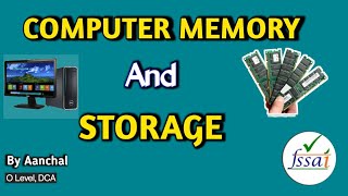 Computer Memory and Storage  Memory Management  FSSAI Computer Literary [upl. by Frere]