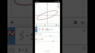 oblique ellipse equation [upl. by Anawik]