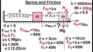 Physics 41 Newtons Laws Examples 8 of 25 Spring and Friction [upl. by Gottfried82]