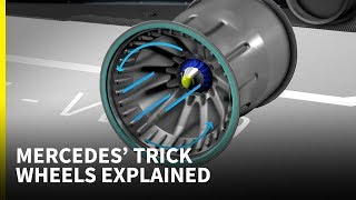 Inside Mercedes controversial F1 wheel rims [upl. by Betta]